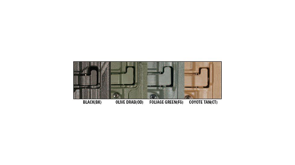 BlackHawk Tactical SERPA Holster, Right Hand, Glock17/19/22/23/31/32, Black, 430500BK-R