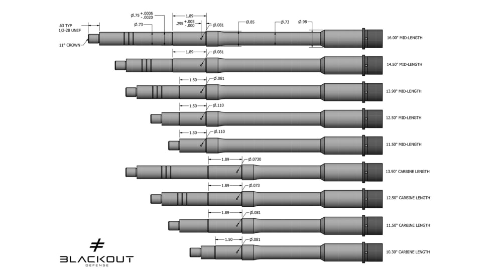 Blackout Defense Performance Series AR-15 Barrel, 1-8 Twist, .750 in, Black Nitride, 14.5 in Midlength, 92233