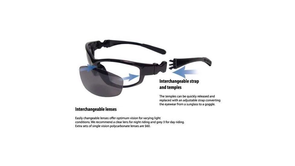 Interchangeable lenses, strap and temples