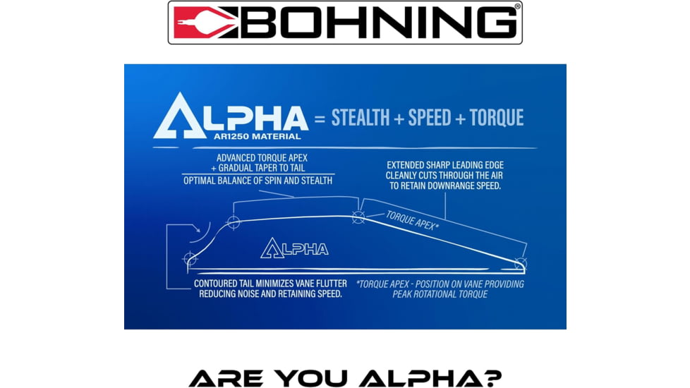 Bohning Alpha Ar 1250 Vane 2.8 Hot Pink 36pk