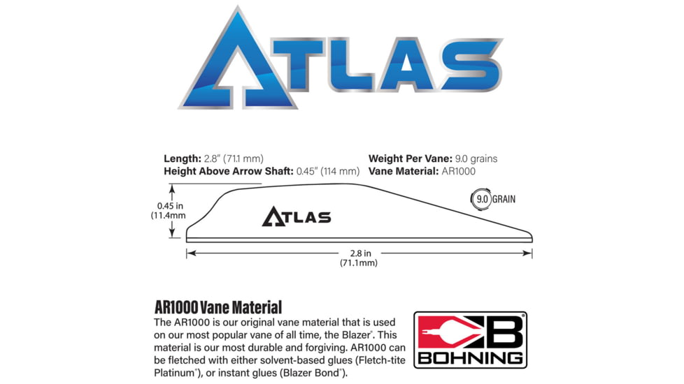 Bohning Atlas Vanes, 100 Pack, Teal, 101072TL28