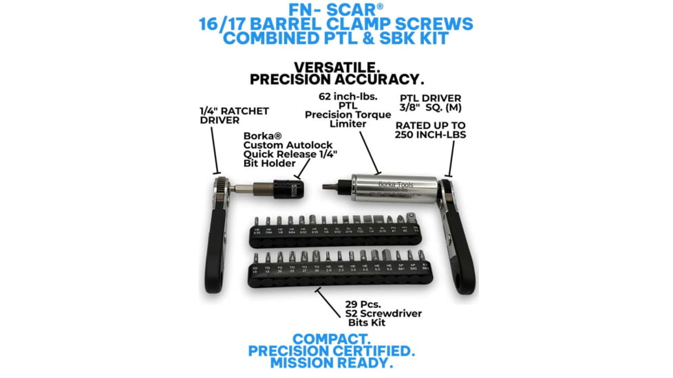 Borka Blades 62 inch-lbs Single Precision Torque Limiter Kit w/ Separate Screwdriver Bits Kit