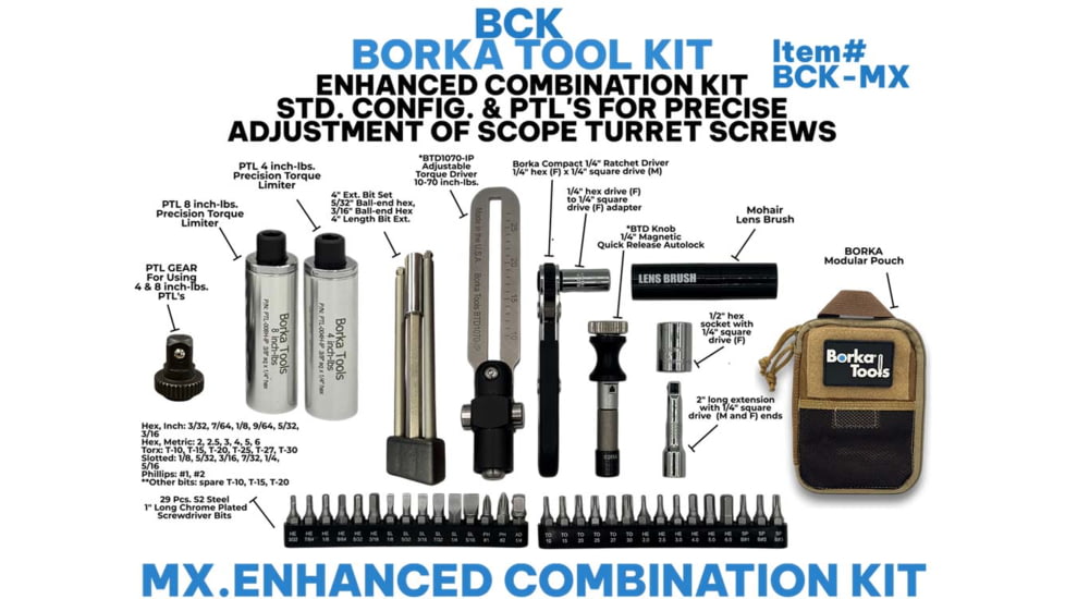 Borka Tools Combination Kit
