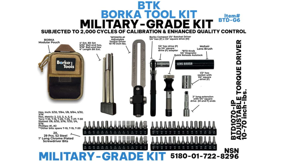 Borka Tools Mil-Spec Kit