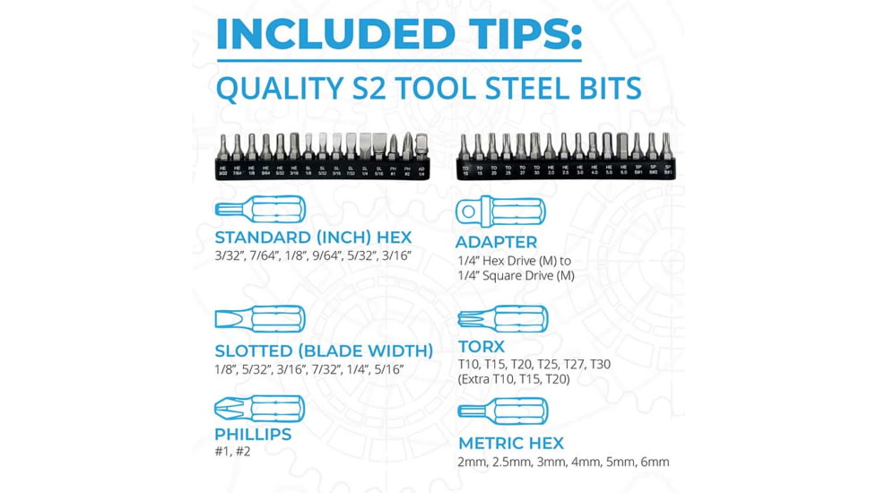 Borka Tools Standard Configuation Adjustable Torque Driver Kit
