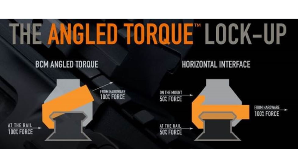 Bravo Company MFG Lower 1/3 Cowitness A/t Optic Mount For Trijicon Mro - BCM-OM-AT-271