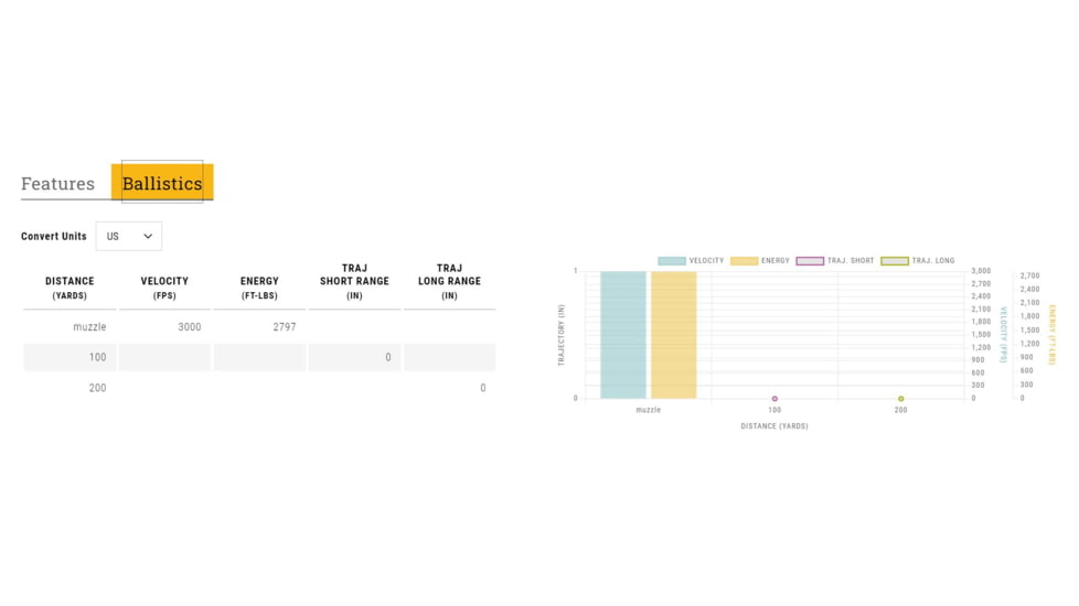 Browning MAXPOINT 6.5 PRC 140 Grain Maxpoint Brass Rifle Ammo, 20 Rounds, B192165002