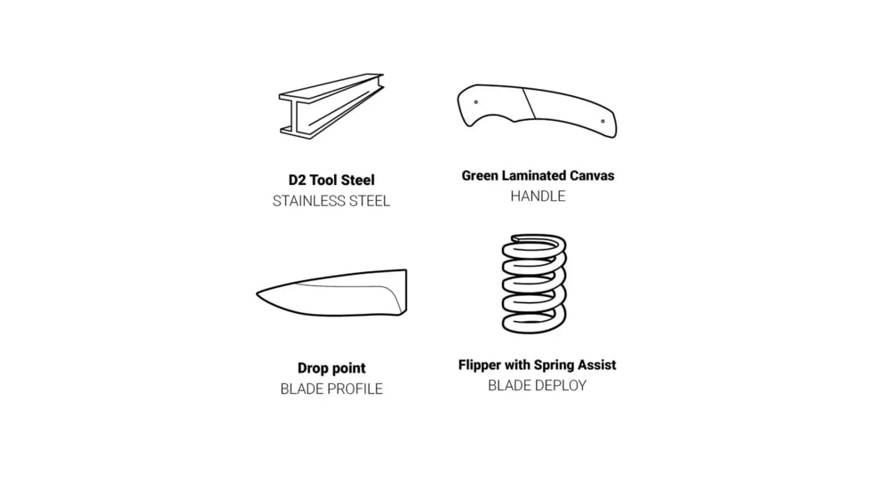 Browning Trailside Folding Knife - Box, 3.5in, D2 High Carbon Steel, Drop Point, Laminate Handle, N, 3220466B