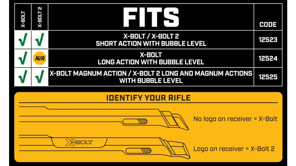 Browning X-Bolt 20 MOA Bubble LVL SA Picatinny Rail, 12523