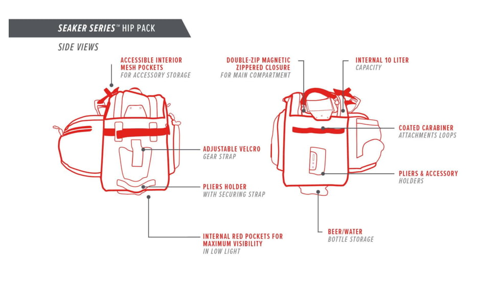 Bubba Blade Seaker Dry Hip Pack, 13x9in, 1116740