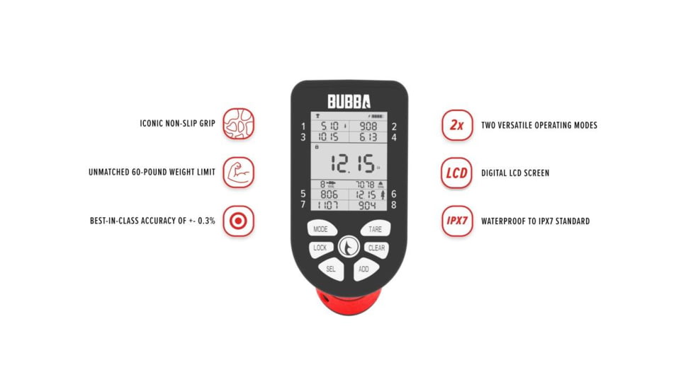 Bubba Blade Bubba Blade Smart Fish Scale, Red, 1186932, 1186932