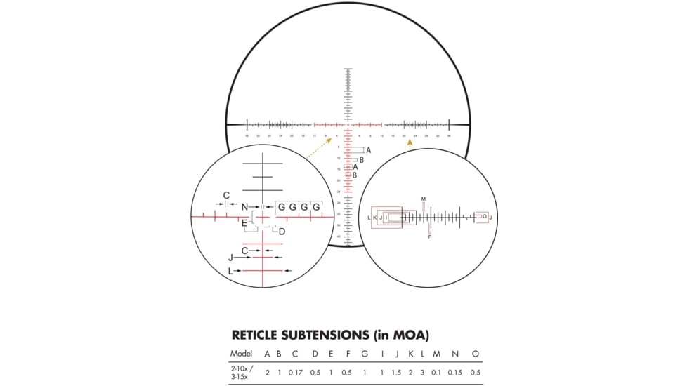 Burris 2-10x42mm Rifle Scope, 201022