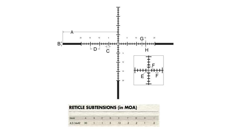 Burris Fullfield IV 4-16x50 mm Rifle Scope, 1 in Tube, Second Focal Plane, Black, Matte, Red Long-Range MOA Reticle, MOA Adjustment, 200494