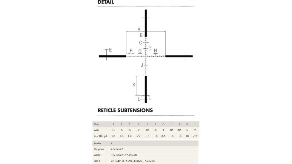 Burris Xtreme Tactical 3-15x50 mm Rifle Scope, 34 mm Tube, First Focal Plane, Black, Matte, Red G2B Mil-Dot Reticle, Mil Rad Adjustment, 201033