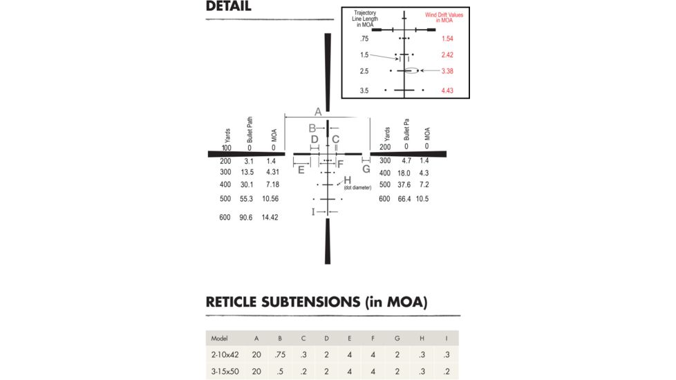DEMO, Burris Veracity 3-15x58 mm Rifle Scope, 30 mm Tube, First Focal Plane, Black, Matte, Non-Illuminated Ballistic Plex E1 FFP Reticle, MOA Adjustment, 200636-DEMO
