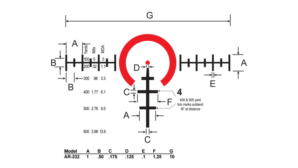 Burris 300262 RT-3 3x 20mm Obj Matte Black Finish Illuminated Ballistic