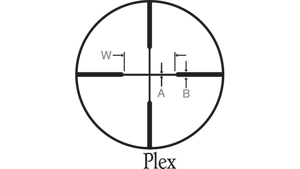 Burris Plex Reticle
