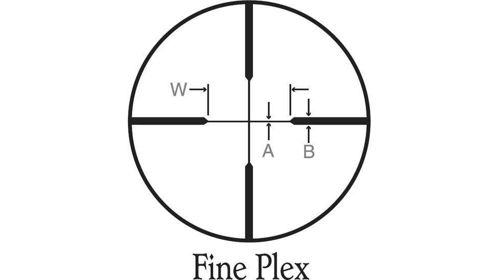 Burris Fine Plex Reticle
