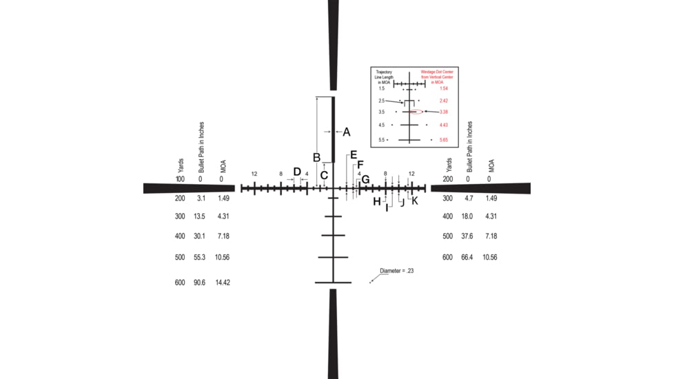 Burris Veracity 5-25x50 mm Rifle Scope, 30 mm Tube, First Focal Plane, Black, Matte, Non-Illuminated Ballistic Plex E1 FFP Reticle, MOA Adjustment, 200651