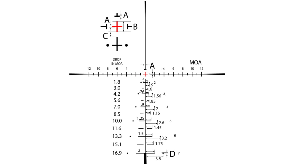 Burris Signature HD Scope 5-25x50 mm Rifle Scope, 30 mm Tube, First Focal Plane, Black, Matte, Red 6.5 Creedmoor Reticle, MOA Adjustment, 200535
