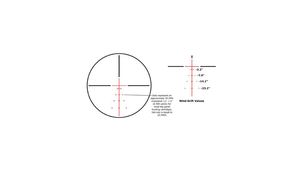 Burris Ballistic Plex E1 Reticle