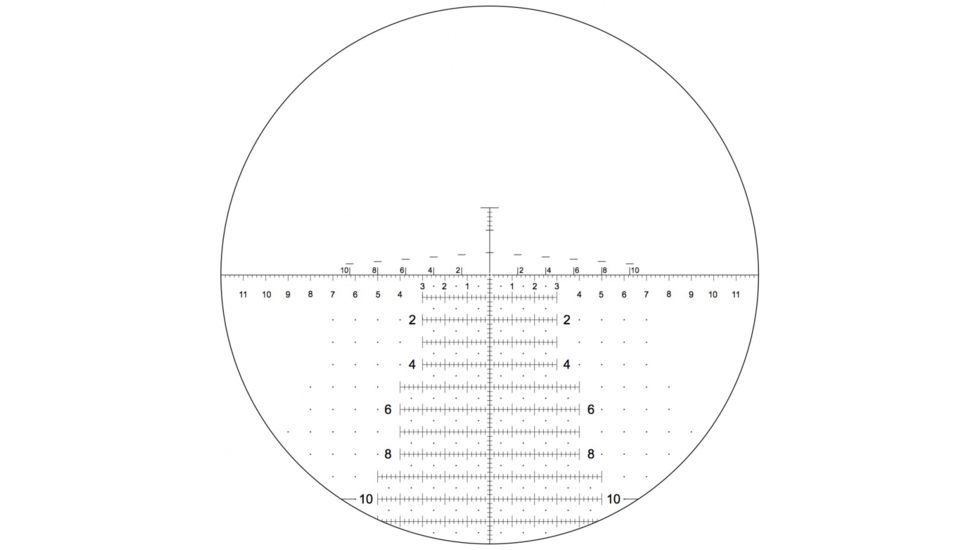 Burris Horus H591 Reticle