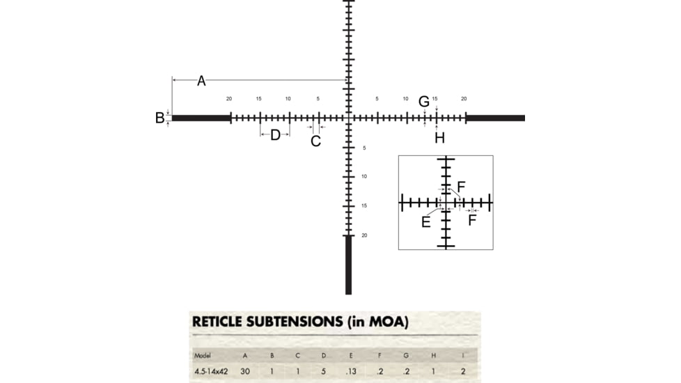 Burris Veracity 3-15x50mm Rifle Scope w/ Free Fullfield E1 4.5-14x42mm Long-Range MOA Rifle Scope, Matte Finish, Black, 200637-pkg