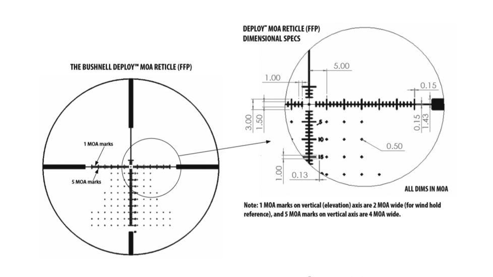 Bushnell Nitro Rifle Scope, 2.5-10x44mm, First Focal Plane, Deploy MOA Reticle, Black, RN2104BF1