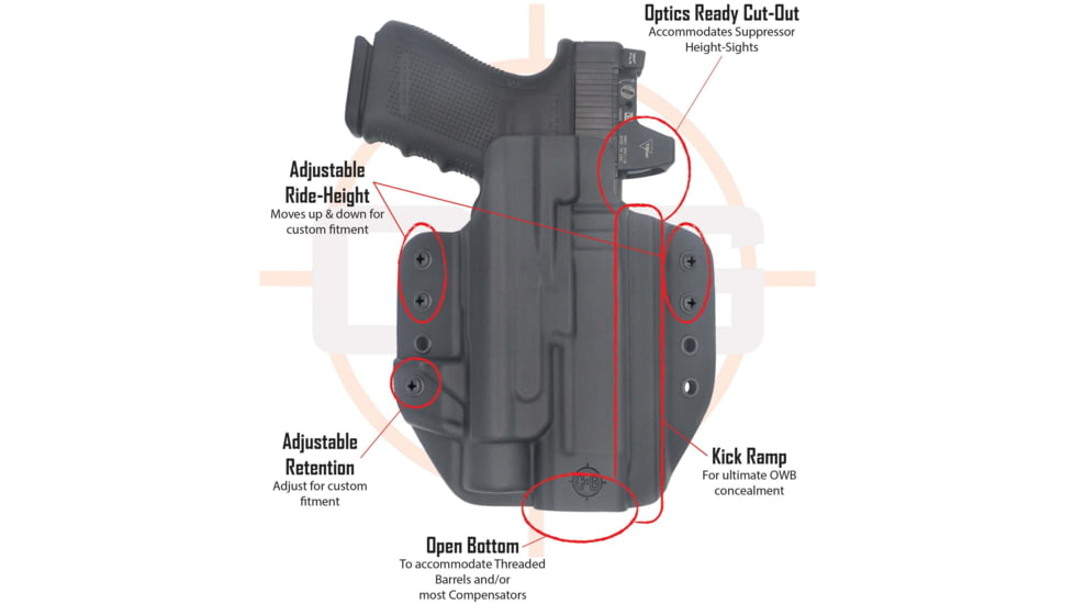 EDEMO C&amp;G Holsters Tactical OWB Belt Holster, Walther PDP 4.5''/4'' TLR1/HL, Left Hand, Black, 5357-100, EDEMO1