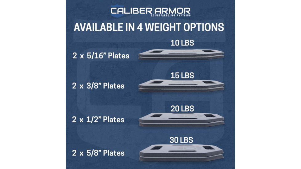 Caliber Armor Caliber Weighted Training Plates - Pair of 7.5lb Plates