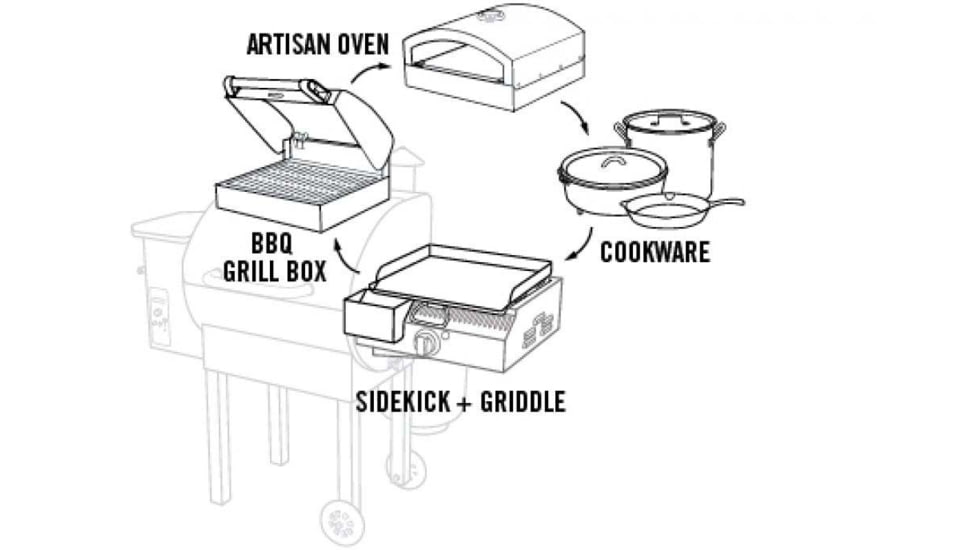 Camp Chef Sidekick Versatop System, Black, PG14