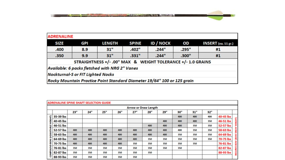 Carbon Express Adrenaline 250, 6pk Arrows, Black, 50889