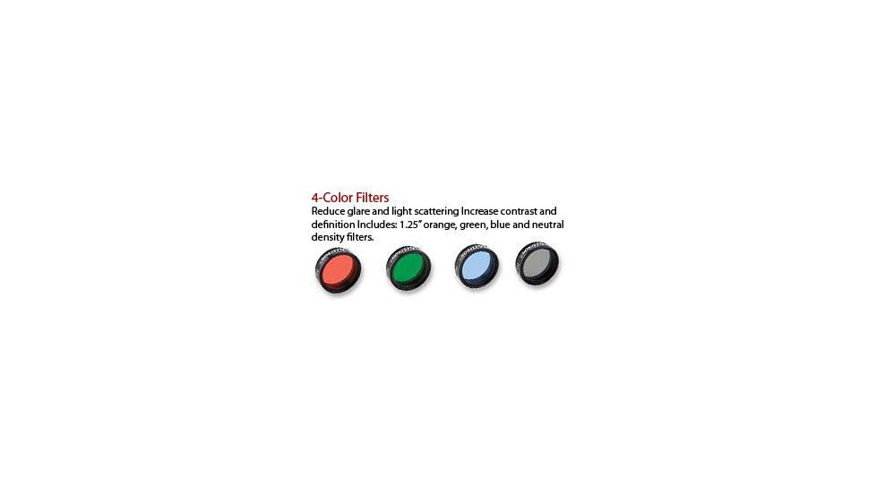 Colored Filters