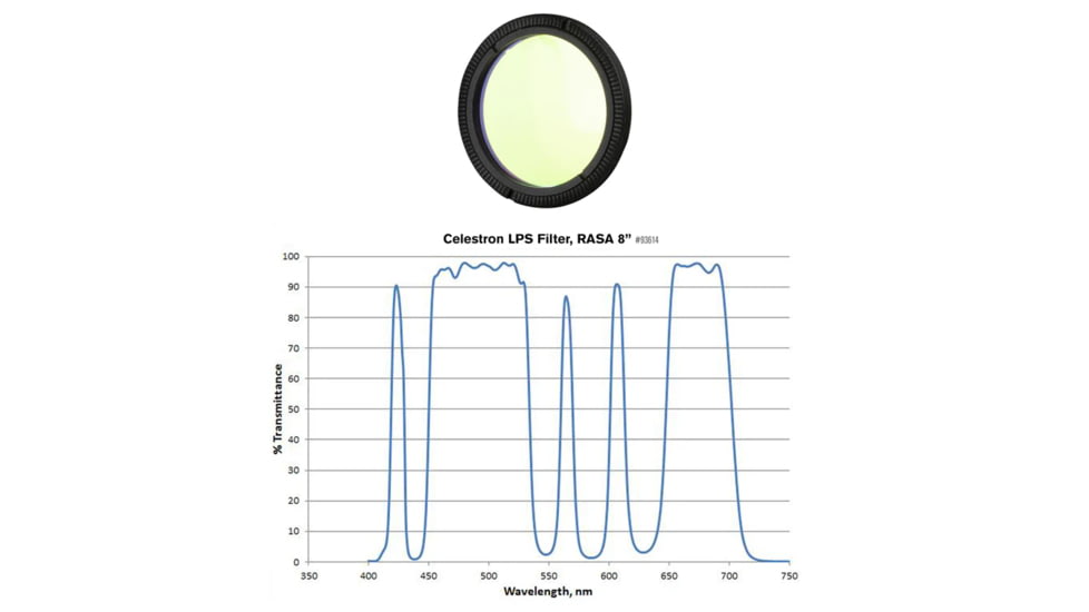 Celestron RASA 8 in Rowe-Ackermann Schmidt Astrograph Imaging Kit, 91079