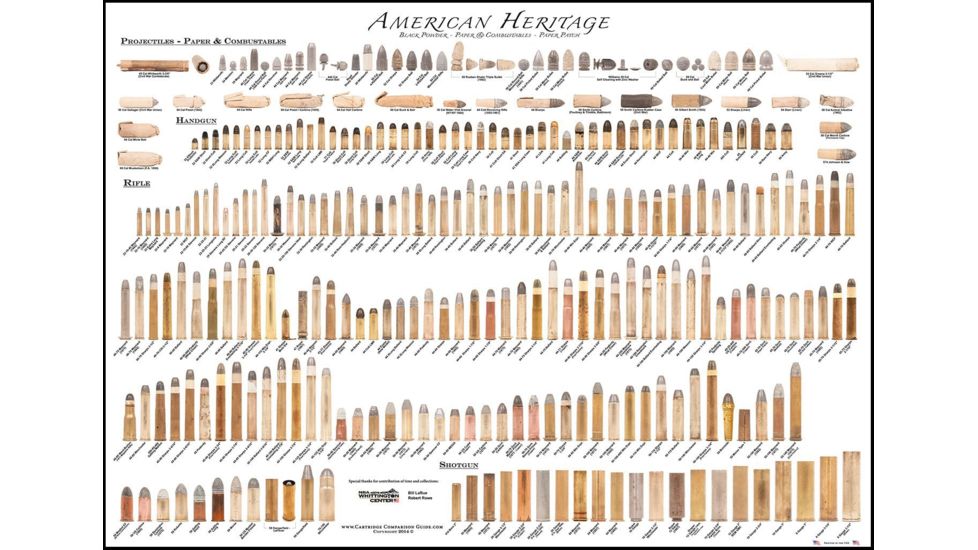 Chamberlain American Heritage Black Powder 27x 38 Poster AMERICANHERI