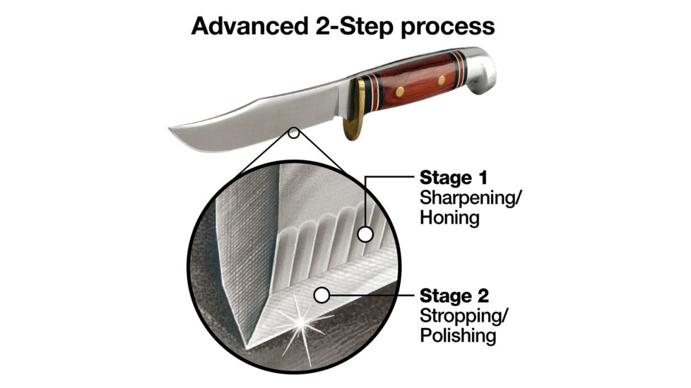 Chef's Choice Diamond Hone EdgeSelect 120 Knife Sharpener, Black, 0317001