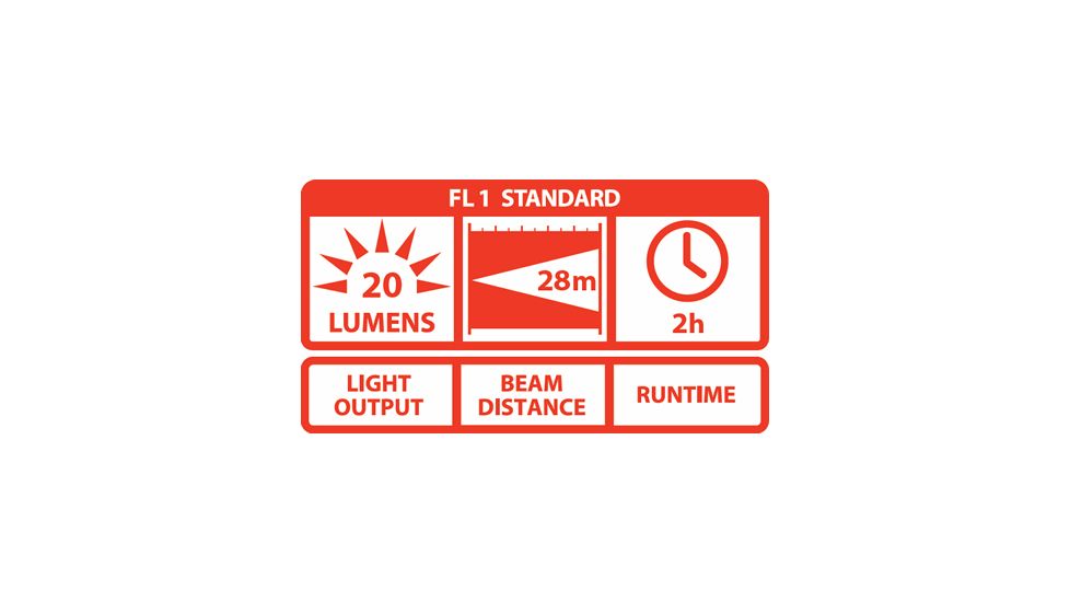Coast Medium Flex Light LED Flashlight TT7583BL