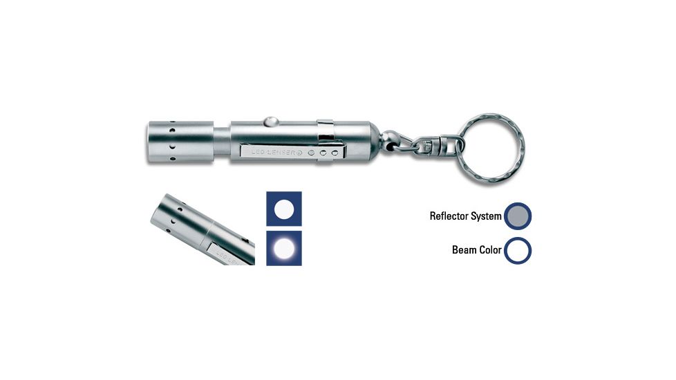 Coast V1 Zoom Lenser- White beam General Use Light LL7577