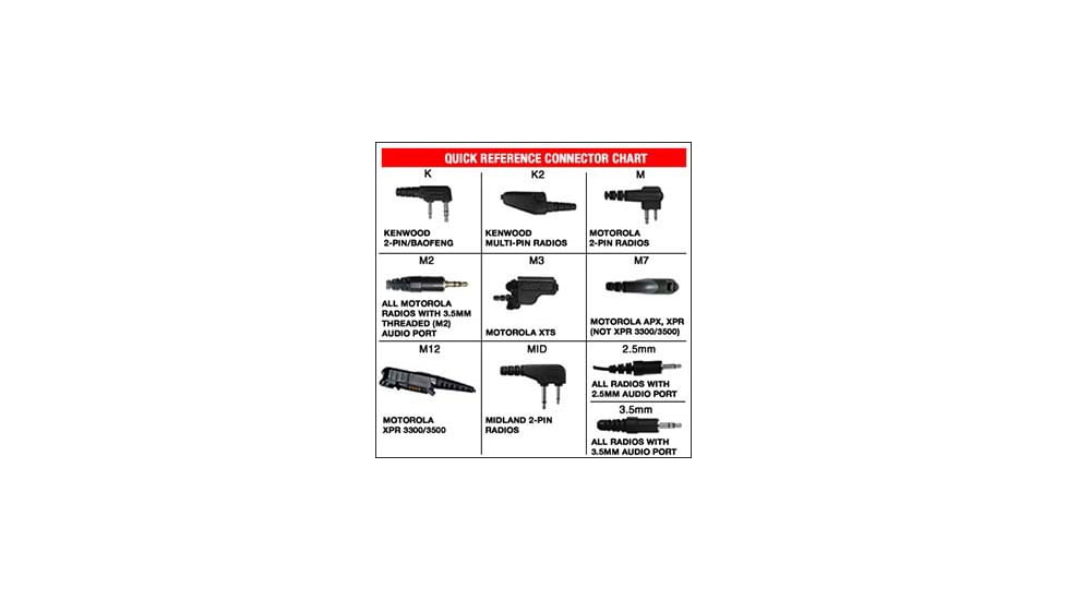 Code Red Cqb Mod Headset W/ Waterproof Ptt - CRD23771