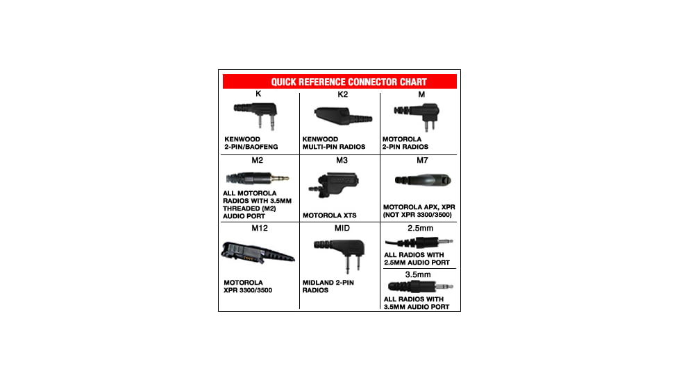 Code Red Sherlock QD Microphones, Sherlock-QD