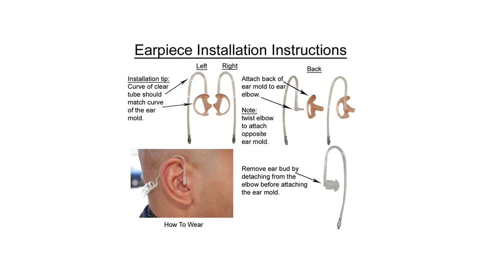 Code Red Silicone Semi-custom Ear Mold, Clear - CRD23511