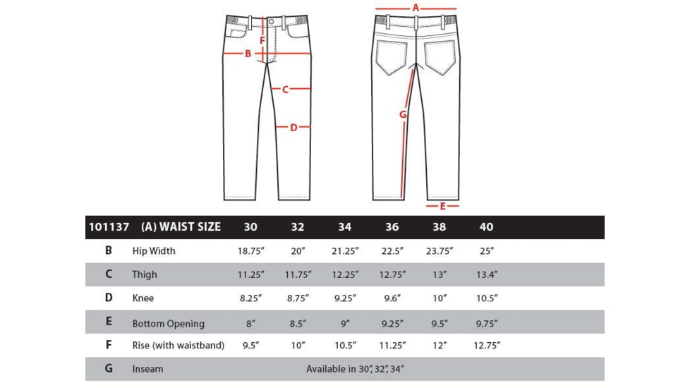 Condor Outdoor Cipher Jeans, 34x34, Indigo, 101137-032-34-34