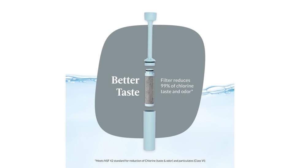 Contigo Wells Replacement Filter, Blue, Not assigned, CTWELLSFILTER