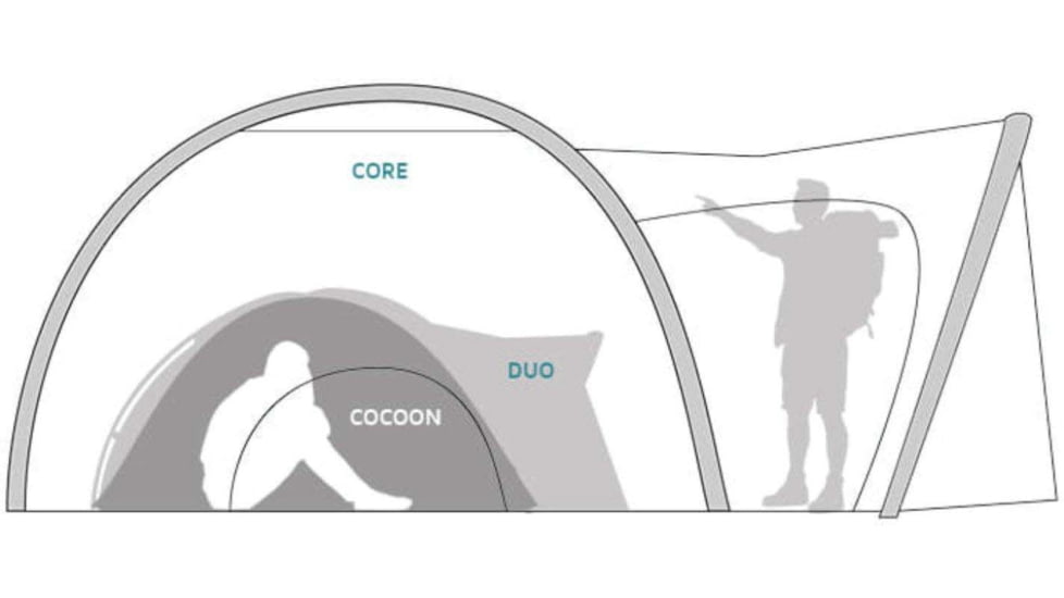 Crua Outdoors Clan 6 Modular System, Green, CLANSET-01