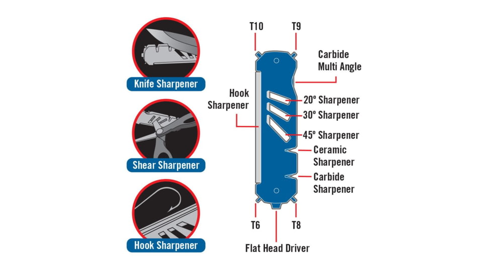 Cuda Knive, Shear And Hook Sharpener w/ Flathead Drivers, 18097