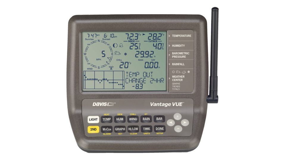 Davis Instruments Vue 2nd Station Console/Receiver Vantage 48252
