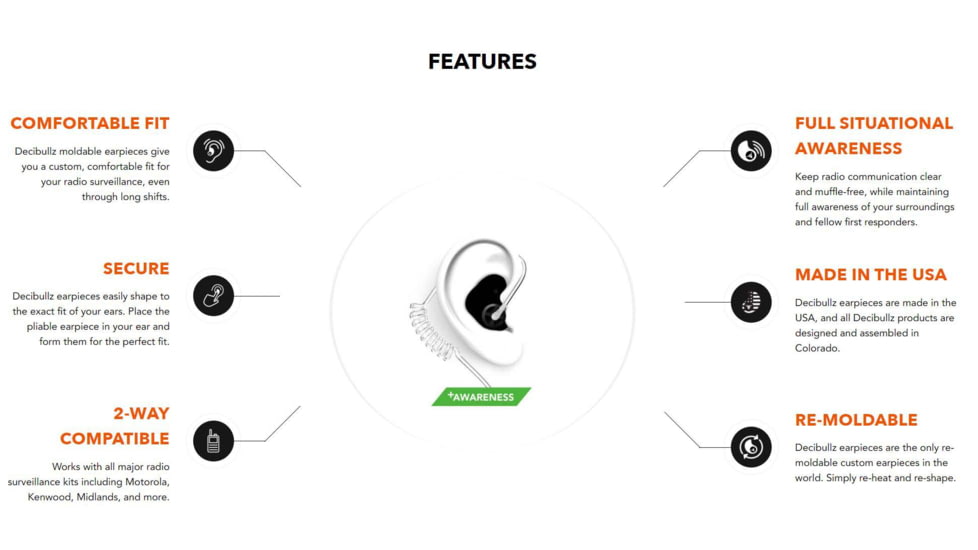 Decibullz Custom Moldable Surveillance Earpieces w/Awareness, Black, RTL-RDO-AWA-BLK