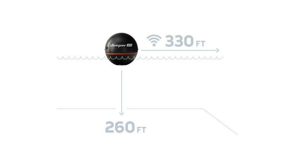 Deeper Smart Sonar PRO, DEE-50244