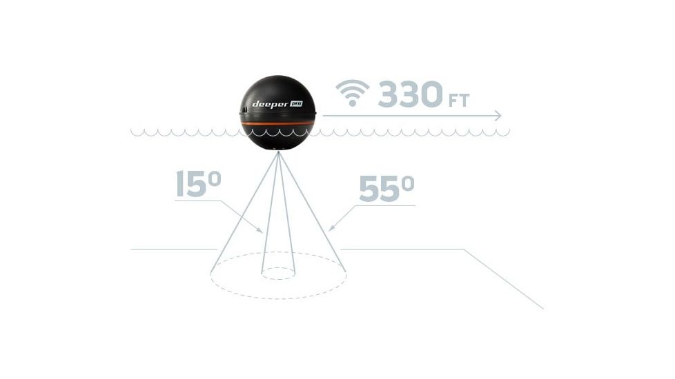 Deeper Smart Sonar PRO, DEE-50244