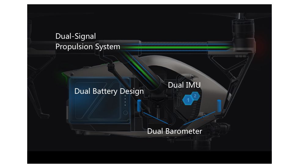 DJI Innovations Inspire 2 Drone w/ 6K/5.2K Camera 1080 P, 7 KM Range, CP.BX.000166